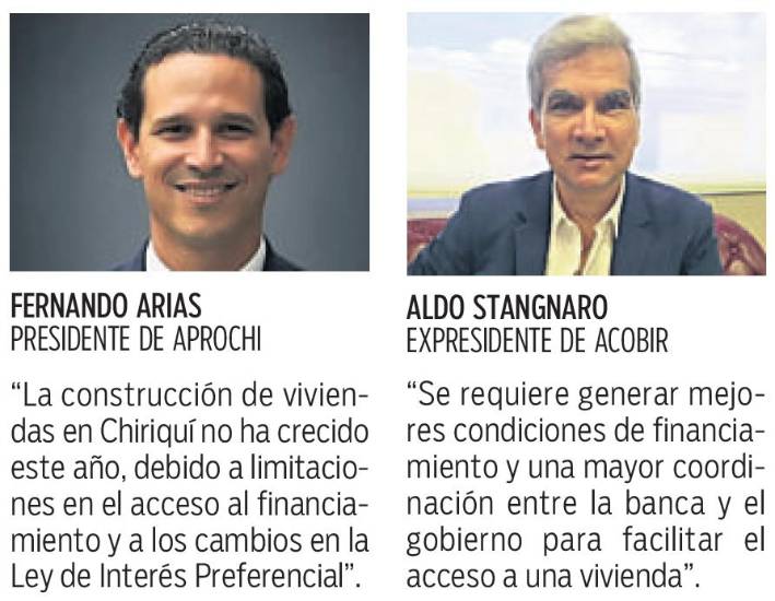 $!Se construyen más de 5,500 viviendas nuevas a nivel nacional