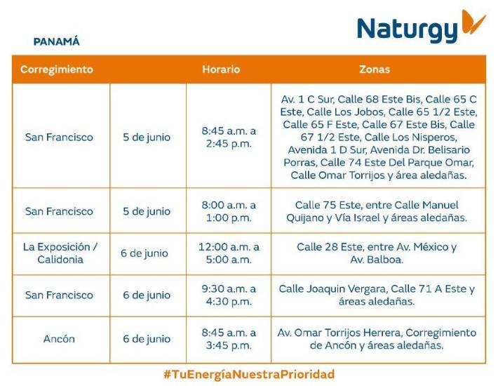 $!AVISO IMPORTANTE: Trabajos de mantenimiento en la red eléctrica del 1 al 7 de junio de 2026