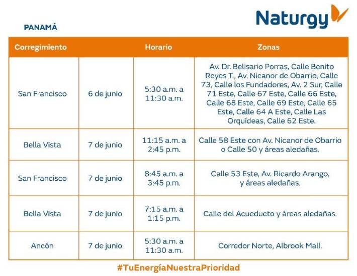 $!AVISO IMPORTANTE: Trabajos de mantenimiento en la red eléctrica del 1 al 7 de junio de 2026