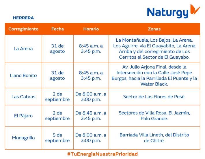 $!AVISO IMPORTANTE: Trabajos de mantenimiento en la red eléctrica del 31 de agosto al 6 de septiembre de 2026