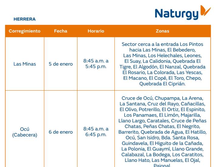 $!AVISO IMPORTANTE: Trabajos de mantenimiento en la red eléctrica del 5 al 11 de enero de 2026