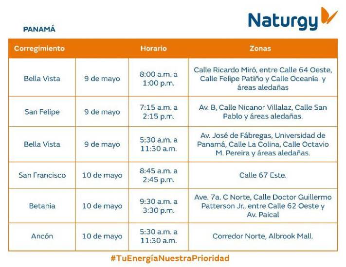 $!AVISO IMPORTANTE: Trabajos de mantenimiento en la red eléctrica del 4 al 10 de mayo de 2026