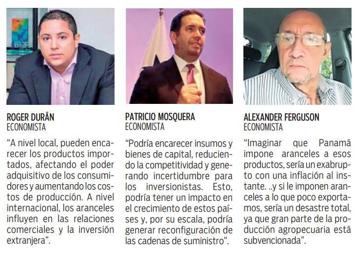 $!¿Cómo impactan los aranceles?