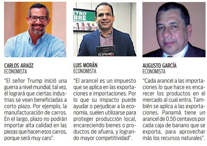 $!¿Cómo impactan los aranceles?