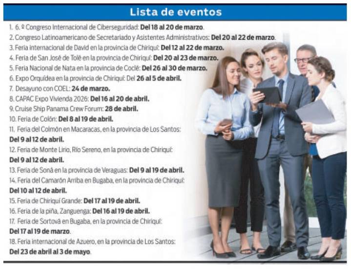 $!Dieciocho ferias y congresos están programadas hasta abril