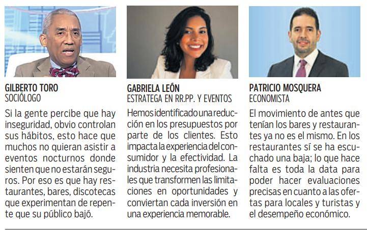 $!La vida nocturna: El consumo no despega