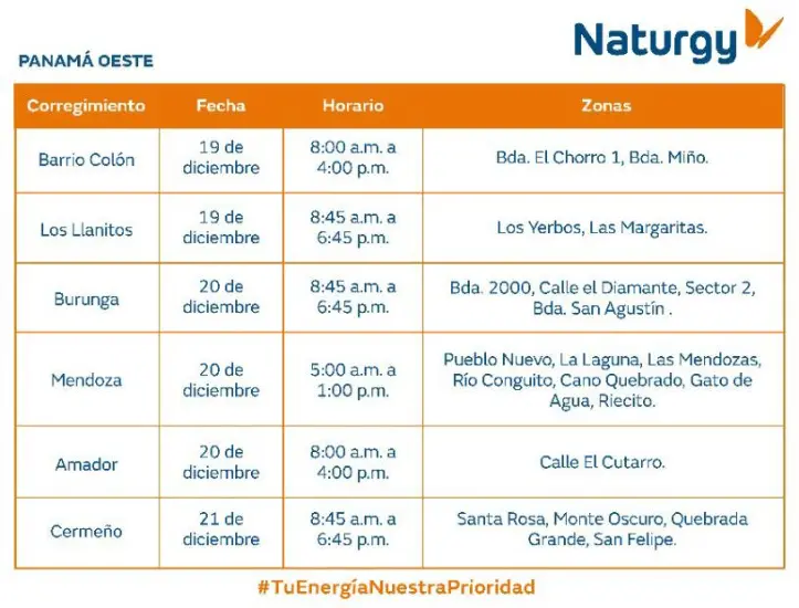 $!AVISO IMPORTANTE: Trabajos de mantenimiento en la red eléctrica del 15 al 21 de diciembre de 2025