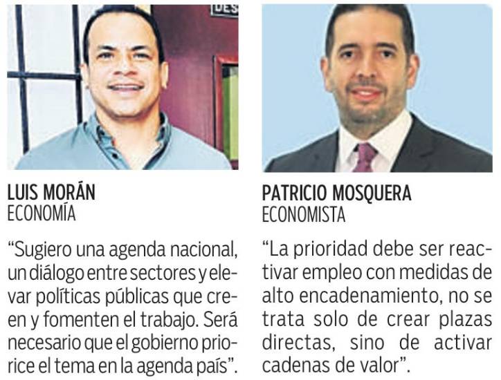 $!Economistas: Desempleo superará el 10.4% este año