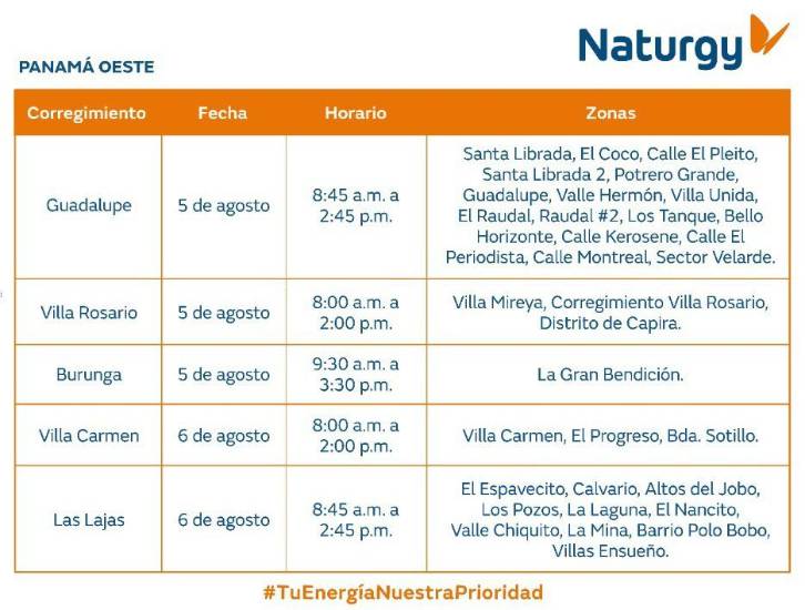 $!AVISO IMPORTANTE: Trabajos de mantenimiento en la red eléctrica del 3 al 9 de agosto de 2026