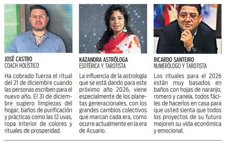 $!Creencias y rituales que acompañan la Navidad