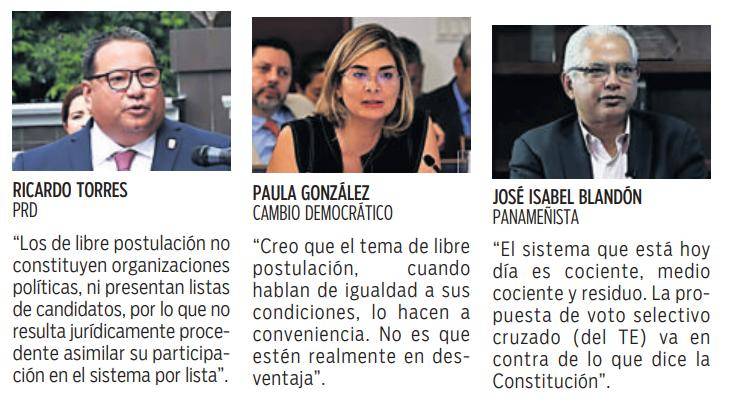 $!Polémica por las votaciones en los circuitos plurinominales