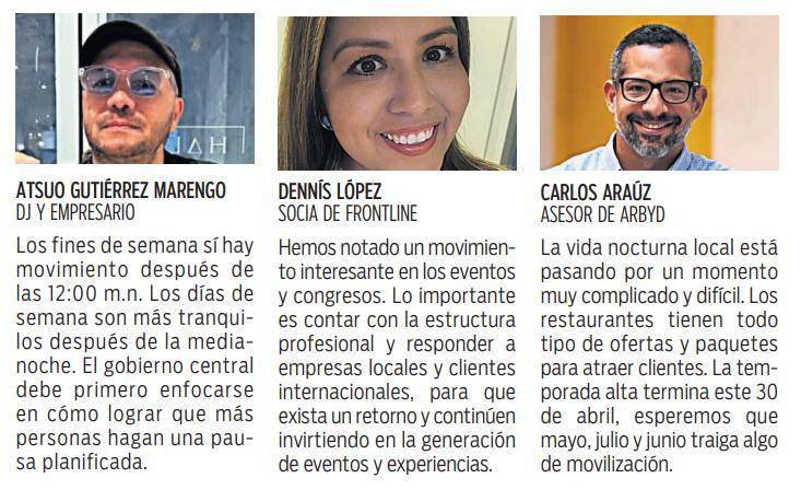 $!La vida nocturna: El consumo no despega