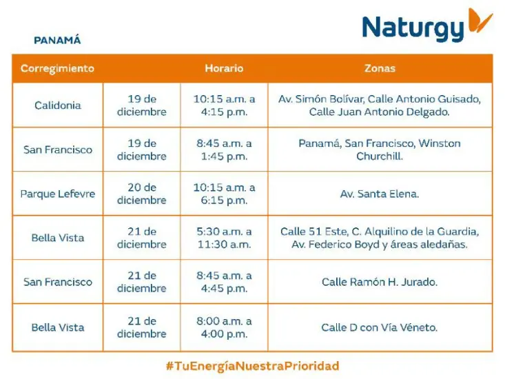 $!AVISO IMPORTANTE: Trabajos de mantenimiento en la red eléctrica del 15 al 21 de diciembre de 2025
