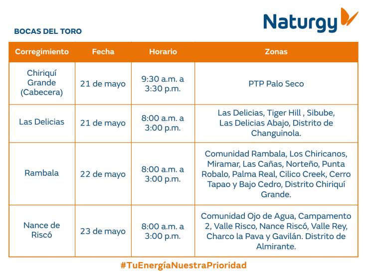 $!AVISO IMPORTANTE: Trabajos de mantenimiento en la red eléctrica del 18 al 24 de mayo de 2026