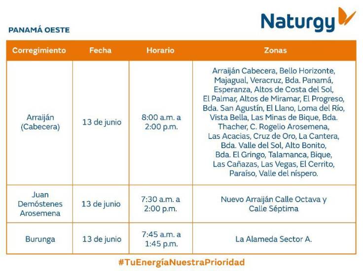 $!AVISO IMPORTANTE: Trabajos de mantenimiento en la red eléctrica del 8 al 14 de junio de 2026