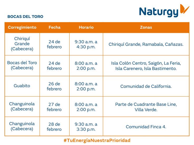 $!AVISO IMPORTANTE: Trabajos de mantenimiento en la red eléctrica del 23 al 28 de febrero de 2026
