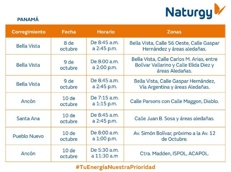 $!Aviso importante: Trabajos de mantenimiento en la red eléctrica del 5 al 11 de octubre de 2026