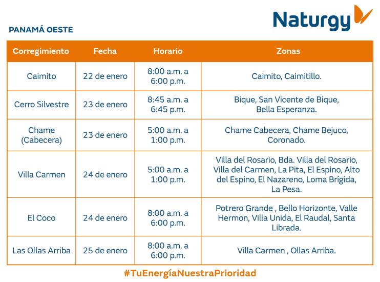 $!Aviso importante: Trabajos de mantenimiento en la red eléctrica del 19 al 25 de enero de 2026