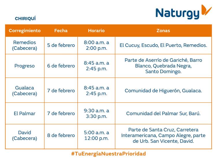 $!Aviso importante: Trabajos de mantenimiento en la red eléctrica del 2 al 8 de febrero de 2026
