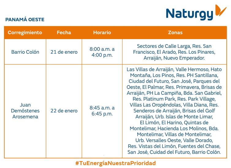 $!Aviso importante: Trabajos de mantenimiento en la red eléctrica del 19 al 25 de enero de 2026