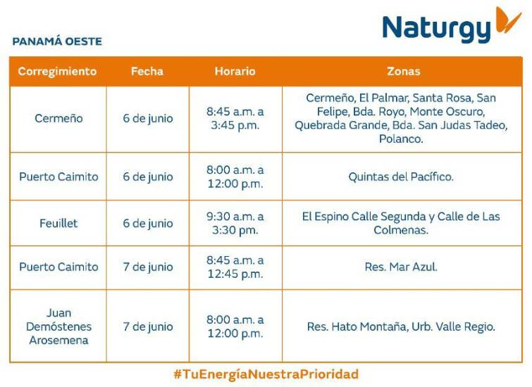 $!AVISO IMPORTANTE: Trabajos de mantenimiento en la red eléctrica del 1 al 7 de junio de 2026
