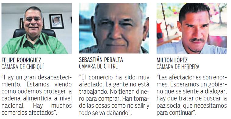 $!Comercio se contrae en cada una de las provincias