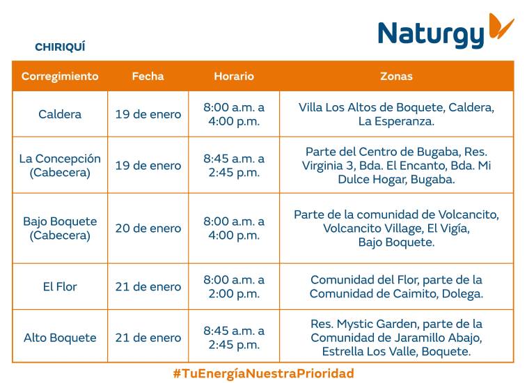 $!Aviso importante: Trabajos de mantenimiento en la red eléctrica del 19 al 25 de enero de 2026