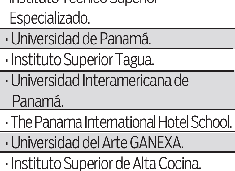 Celebrando la diversidad culinaria panameña