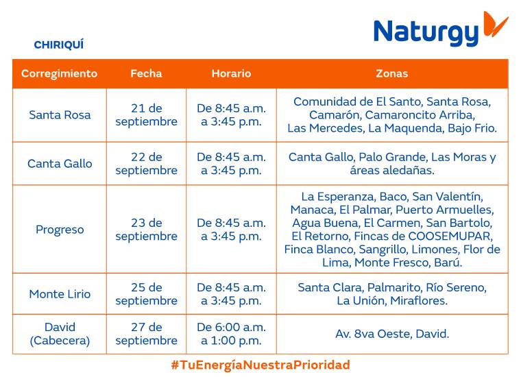 $!Aviso importante: Trabajos de mantenimiento en la red eléctrica del 21 al 27 de septiembre de 2026