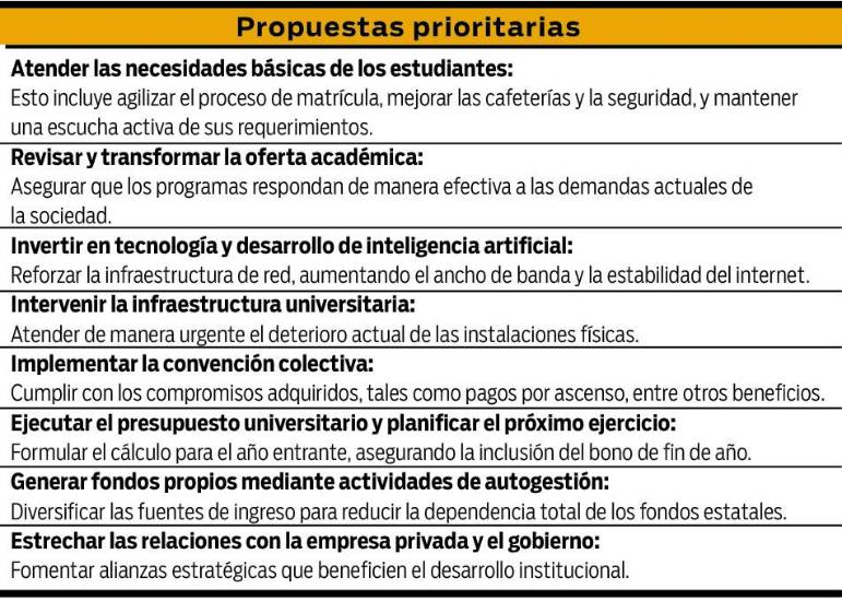 $!Matemático quiere ser rector de la Universidad de Panamá