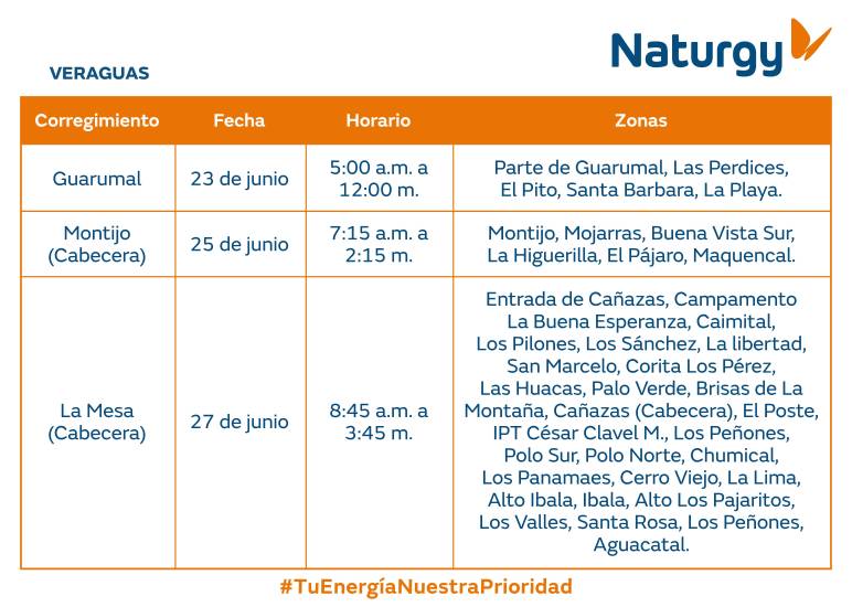 $!AVISO IMPORTANTE: Trabajos de mantenimiento en la red eléctrica del 22 al 28 de junio de 2026