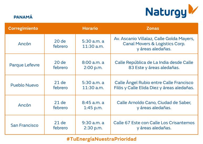$!Aviso importante: Trabajos de mantenimiento en la red eléctrica del 16 al 22 de febrero de 2026