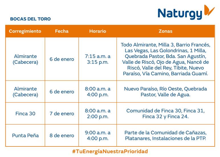 $!AVISO IMPORTANTE: Trabajos de mantenimiento en la red eléctrica del 5 al 11 de enero de 2026