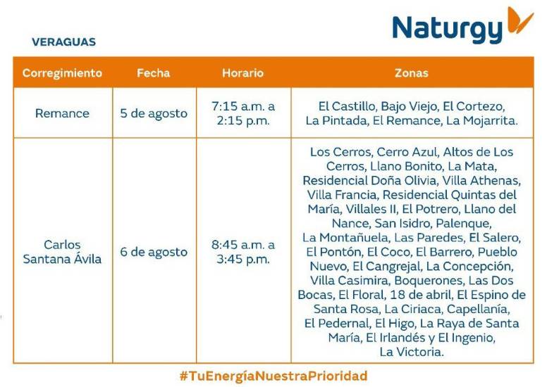 $!AVISO IMPORTANTE: Trabajos de mantenimiento en la red eléctrica del 3 al 9 de agosto de 2026