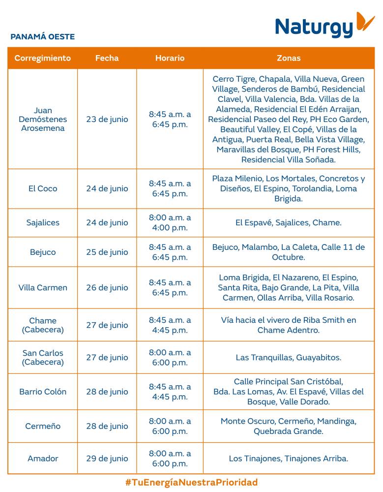 $!AVISO IMPORTANTE: Trabajos de mantenimiento en la red eléctrica del 23 al 29 de junio de 2025