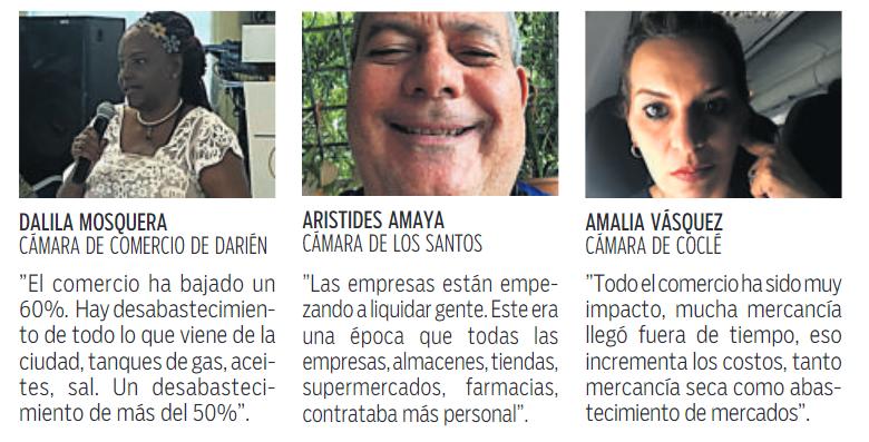 $!Comercio se contrae en cada una de las provincias