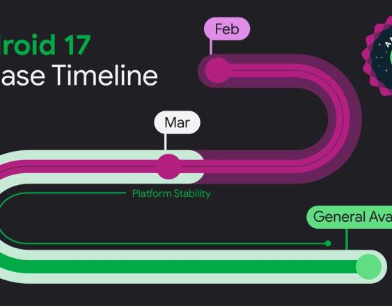Ilustración con la evolución de las fases de Android 17.
