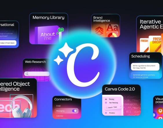 Recurso de Canva IA 2.0 REMITIDA
