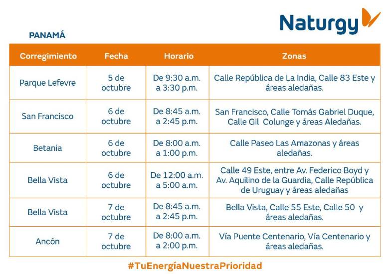 $!Aviso importante: Trabajos de mantenimiento en la red eléctrica del 5 al 11 de octubre de 2026