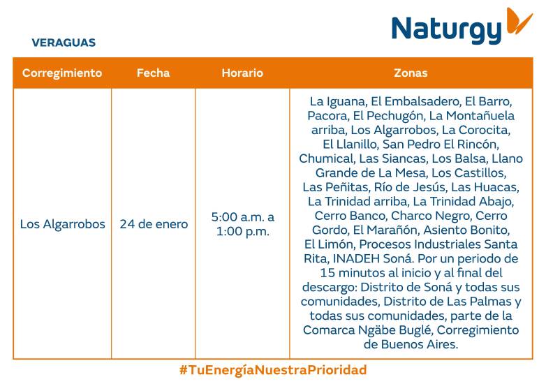 $!Aviso importante: Trabajos de mantenimiento en la red eléctrica del 19 al 25 de enero de 2026
