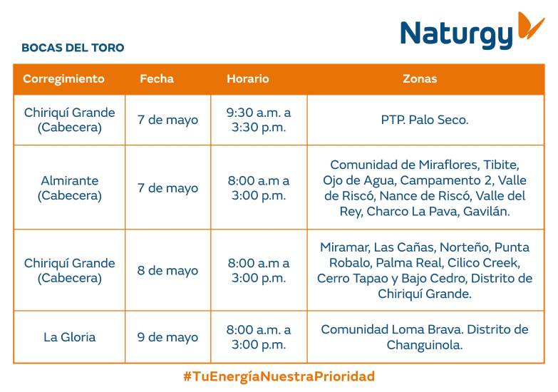 $!AVISO IMPORTANTE: Trabajos de mantenimiento en la red eléctrica del 4 al 10 de mayo de 2026