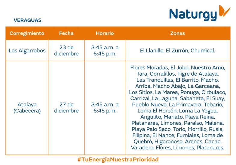 $!AVISO IMPORTANTE: Trabajos de mantenimiento en la red eléctrica del 22 al 28 de diciembre de 2025