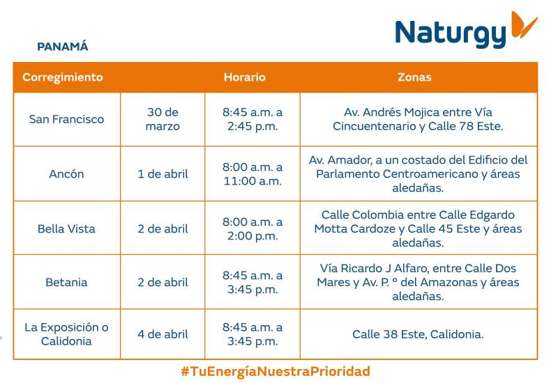 $!AVISO IMPORTANTE: Trabajos de mantenimiento en la red eléctrica Del 30 de marzo al 5 de abril de 2026