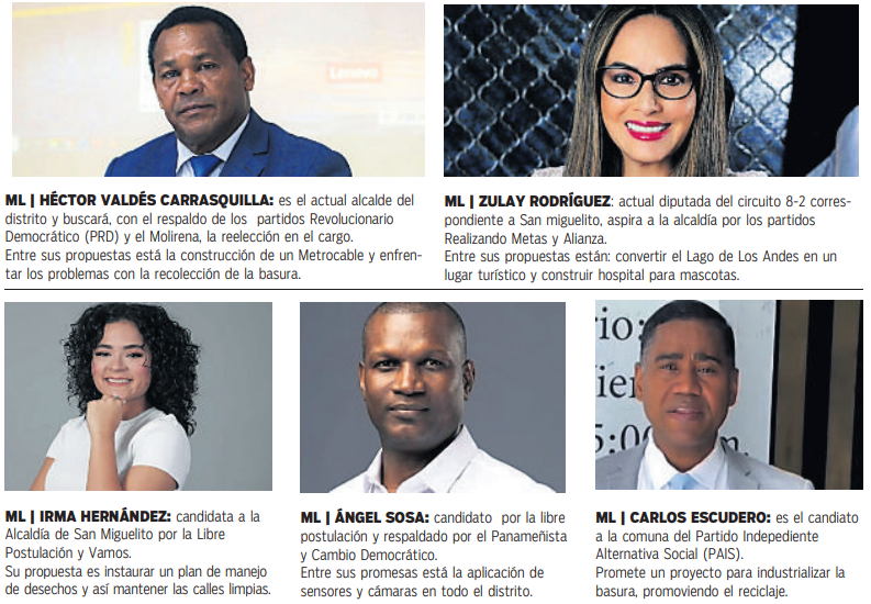 Compiten por la alcaldía de San Miguelito