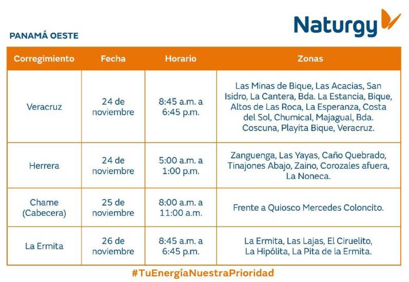 $!Aviso importante: Trabajos de mantenimiento en la red eléctrica del 24 al 30 de noviembre de 2025