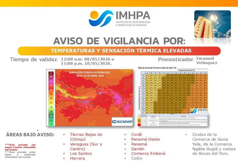 IMHPA mantiene vigilancia por polvo del Sahara y altas temperaturas en Panamá