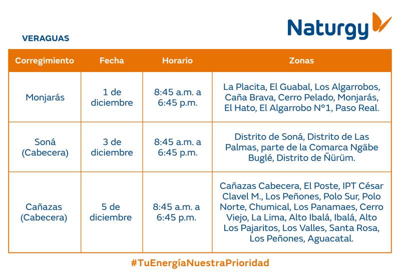$!AVISO IMPORTANTE: Trabajos de mantenimiento en la red eléctrica del 1 al 7 de diciembre de 2025