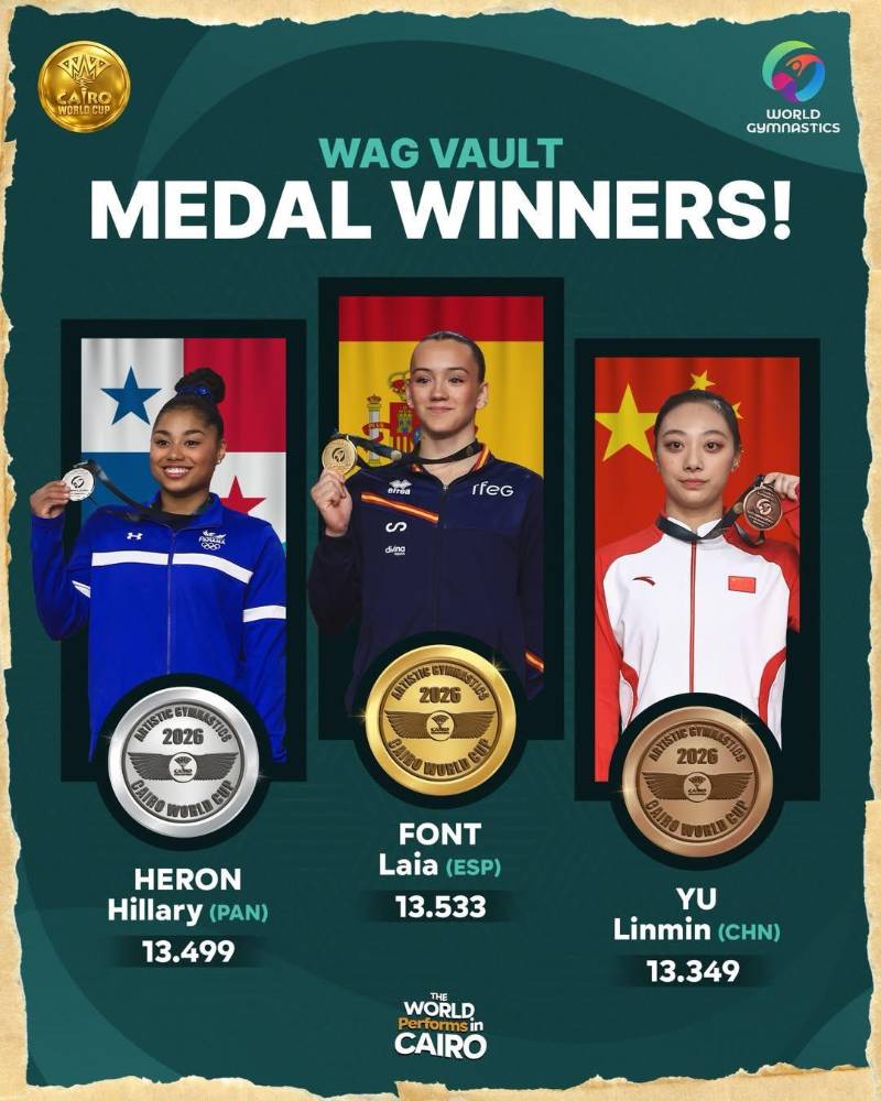 $!Panamá conquista medalla de plata en la Copa del Mundo de Gimnasia en Egipto