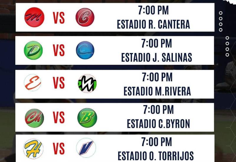 $!Arrancó el 57° Campeonato Nacional de Béisbol Juvenil