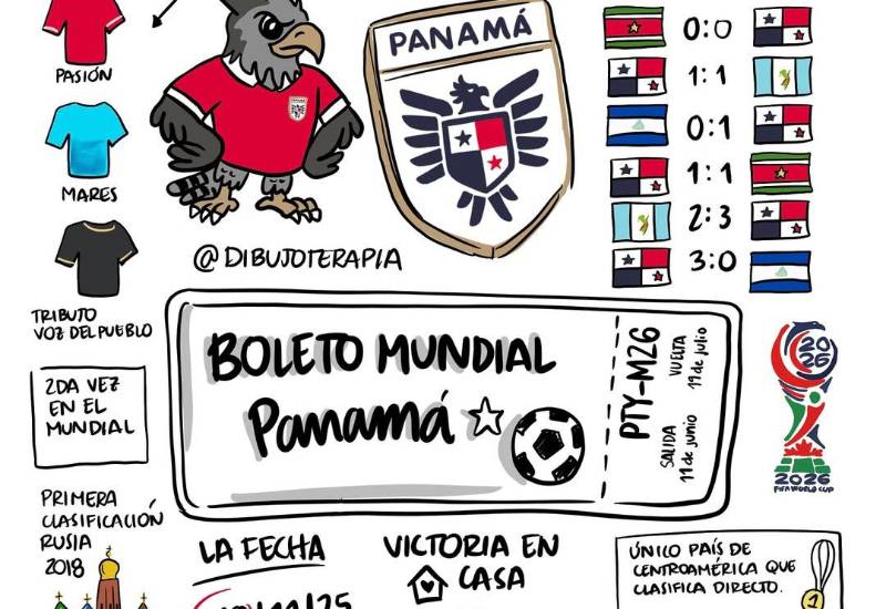 Caldo Deportivo del 21 de noviembre de 2025